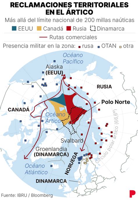 Estados Unidos despliega tropas en Alaska como respuesta a la actividad militar rusa en el Ártico, subrayando la tensión y el interés estratégico en la región.