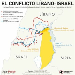 Conflicto Israel-Hezbollah: intensificación de ataques aéreos eleva tensiones en la frontera sur del Líbano, con ambos bandos prometiendo represalias. Comunidad internacional observa con preocupación.