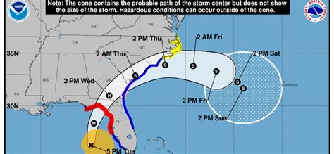 Prepárate para el huracán Helene: fortalece tus provisiones, sigue las recomendaciones oficiales y mantente informado. Tu seguridad es lo primero.