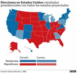 Las demandas legales en EE.UU. podrían cambiar el rumbo de las elecciones 2024, influyendo en la elegibilidad de candidatos y el debate sobre democracia.