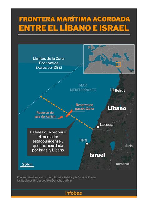 Blinken refuerza apoyo a Líbano en su crisis y aboga por paz regional ante tensiones crecientes. Prioriza soluciones duraderas y estabilidad económica.