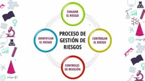 Investiga seguros para proteger a tus trabajadores y evitar tragedias en proyectos de construcción. Asegurar la seguridad laboral es crucial para todas las partes involucradas.