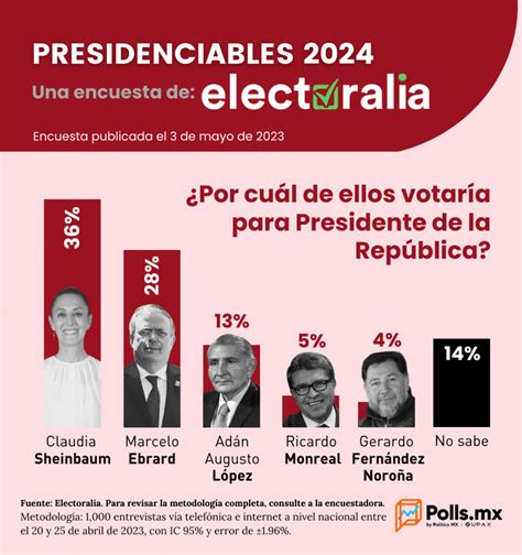 Rumble fortalece medidas contra la desinformación en las elecciones de 2024, buscando un equilibrio entre libertad de expresión y responsabilidad informativa.