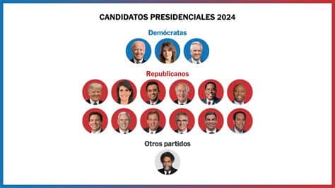 Trump se prepara para 2024 con un enfoque en lealtad y estrategia, buscando un gabinete cohesionado que implemente efectivamente sus políticas y fortalezca su liderazgo político.